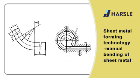 Sheet Metal Forming Technology-Manual Bending of Sheet Metal.jpg