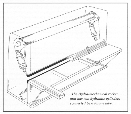 Shear Fundamentals (4).png